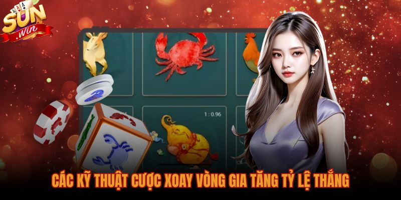 Kỹ thuật quan sát hột trung tâm và bao cặp liền kề