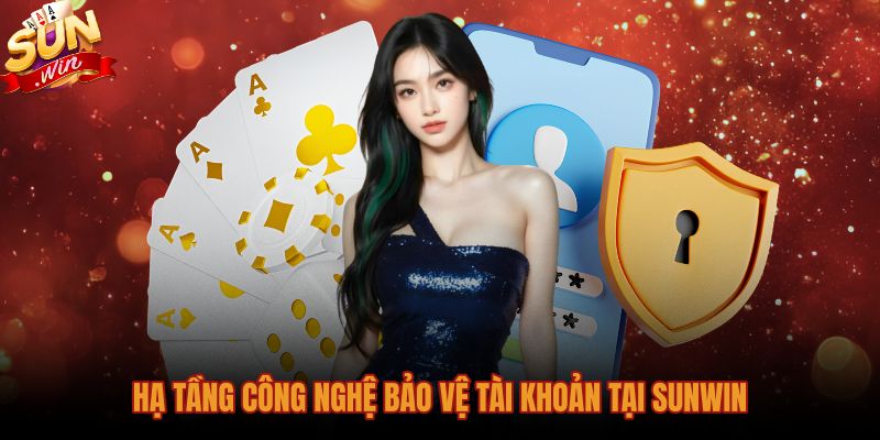 ha-tang-cong-nghe-bao-ve-tai-khoan-tai-sunwin Hạ tầng kiểm soát dữ liệu theo chính sách bảo mật Sunwin