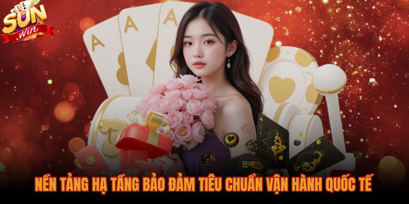 Máy chủ Sunwin của nước nào với chuẩn bảo mật quốc tế