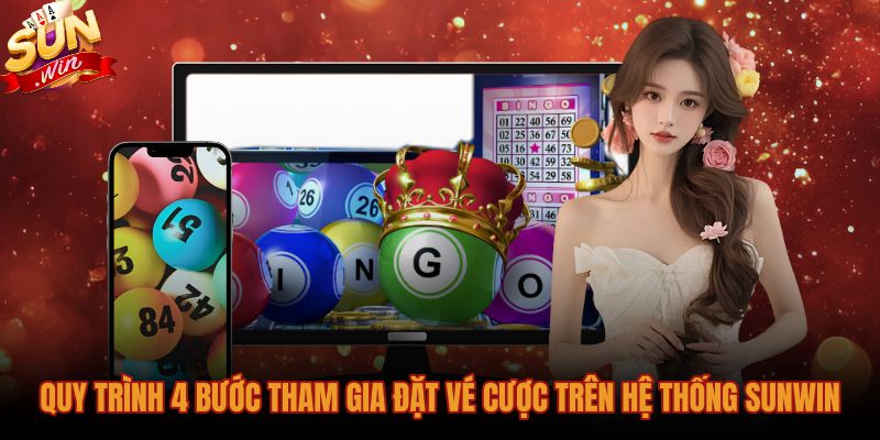 Quy trình đặt vé cược chuẩn tại Xổ số siêu tốc Sunwin